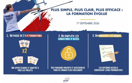 Reforme de la formation d'entraineur